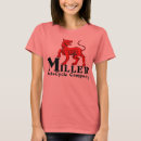 Recherche de miller tshirts Chien