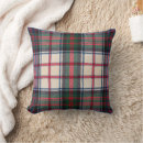 Recherche de beau motif coussins Pour eux
