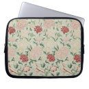 Recherche de cru ordinateurs portables protections Motif