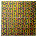 Recherche de le ghana carreaux Classique