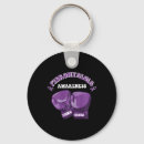 Recherche de gants de boxe porteclés Conscience