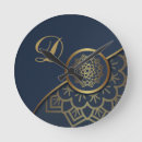 Recherche de moniteur posters Mandala