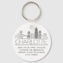 Recherche de charlotte porteclés Ville