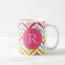 Recherche de waves tasses Monogramme