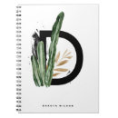 Recherche de cactus carnets Succulent