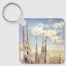 Recherche de milan italie porteclés Duomo
