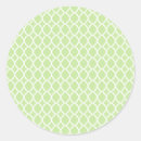 Recherche de marocaines autocollants Vert