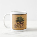Recherche de cèdre liban tasses Beyrouth