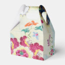 Recherche de modèles ballotins Faveurs du parti