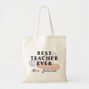Recherche de remerciement sacs De remerciement pour enseignant