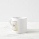 Recherche de géographe tasses Monde