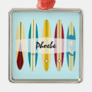 Recherche de surf ornements Longboard