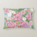 Recherche de spring coussins Pivoines