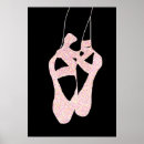 Recherche de chaussure de ballet posters En pointe