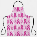 Recherche de cancer tabliers Conscience