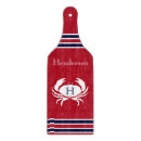 Recherche de rouge planches à découper Nautique