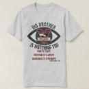 Recherche de ordre mondial vêtements Politique