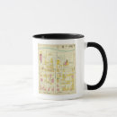 Recherche de copies de main tasses Rumsey
