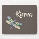 Recherche de terreux tapis souris Nom