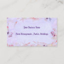 Recherche de phone cartes visite Nom