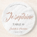 Recherche de marble dessous de verres Marbre