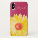 Recherche de photo de jardin iphone coques Girly