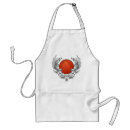 Recherche de basket ball tabliers Panier