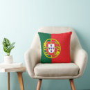 Recherche de le portugal coussins Portugais