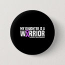 Recherche de taille standard badges Spp