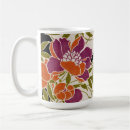 Recherche de motif de papier peint tasses Victorien