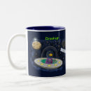Recherche de vaisseaux spatiaux tasses Toute personne