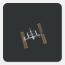 Recherche de communications autocollants Horizontal