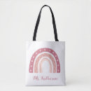 Recherche de anniversaire mignon sacs De noël