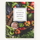 Recherche de organiseurs recettes Nom