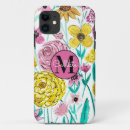 Recherche de fait main iphone coques Artistique