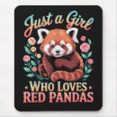 Recherche de panda rouge tapis souris Ours