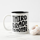 Recherche de troisième tasses Professeur