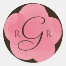Recherche de japanese autocollants Sakura