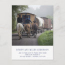 Recherche de nouvel emplacement invitations De déplacement