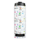 Recherche de chimique voyage mugs Laboratoire