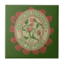 Recherche de planète carreaux Terre