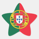 Recherche de lisboa autocollants Portugal