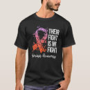 Recherche de psoriasis tshirts Femmes