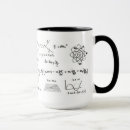 Recherche de quantum tasses Physics