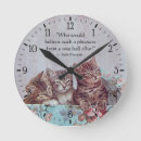 Recherche de peu horloges Chat