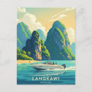 Recherche de plage du sud Travel