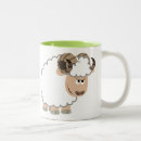 Recherche de sûr tasses Pour enfants