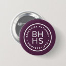 Recherche de immobilier badges Courtier