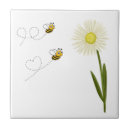 Recherche de apiculteur carreaux Abeilles