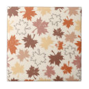 Recherche de octobre carreaux Novembre